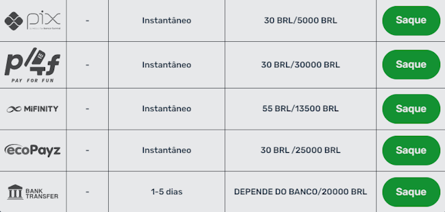 Estatísticas de real madrid x liverpool